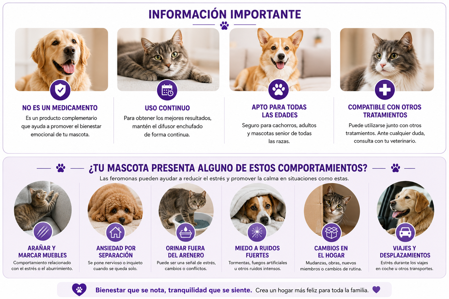 Difusor Calmante para Perros y Gatos