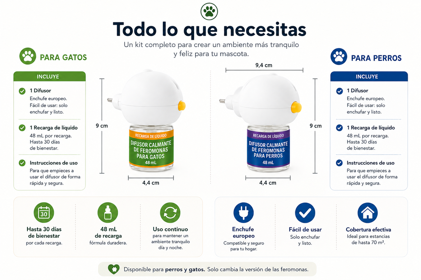 Difusor Calmante para Perros y Gatos