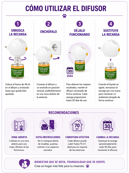 Difusor Calmante para Perros y Gatos