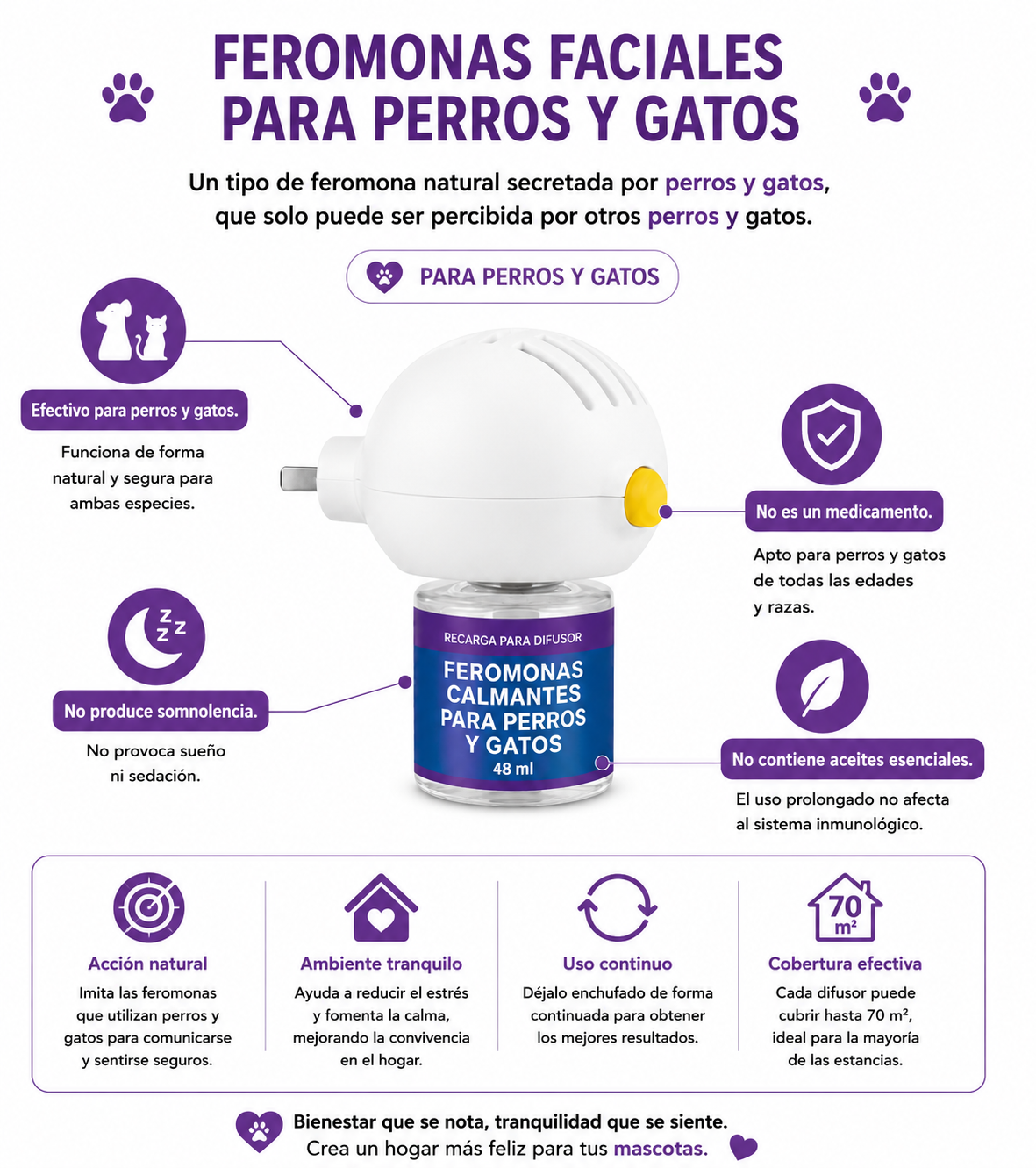 Difusor Calmante para Perros y Gatos
